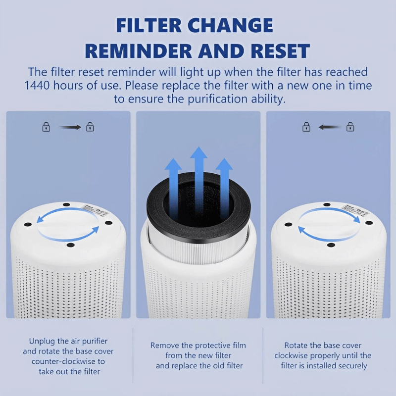 HealtheNest™ Deluxe HEPA Filter