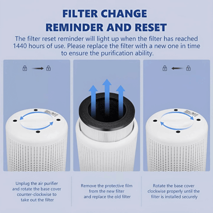 HealtheNest™ Deluxe HEPA Filter