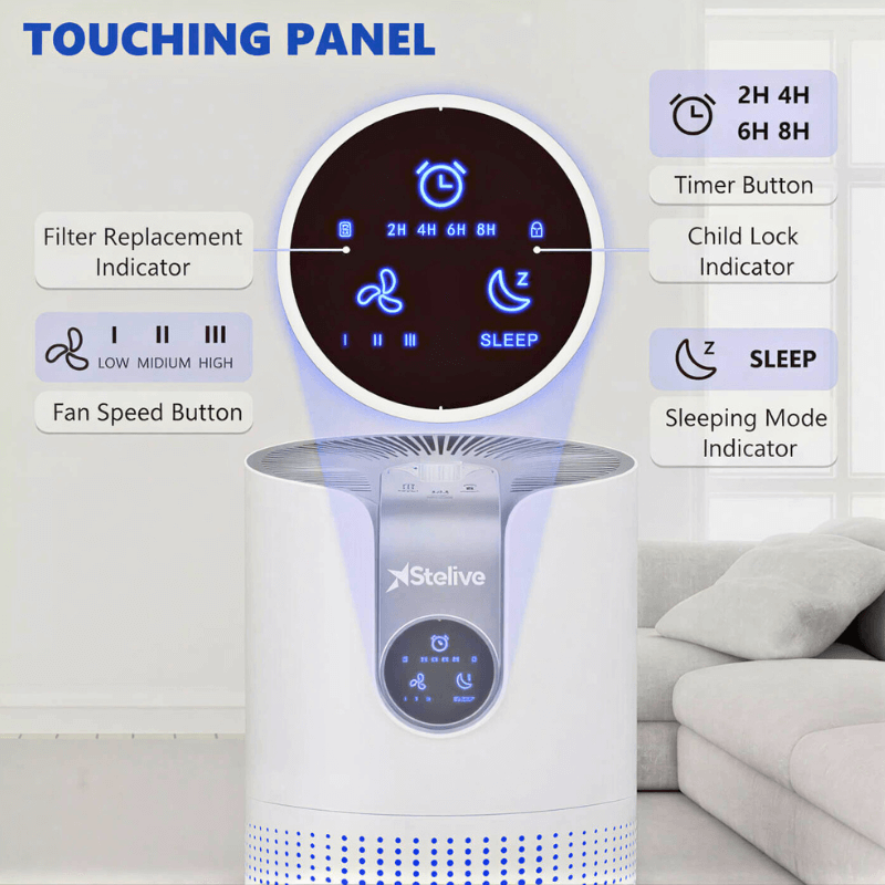 HealtheNest™ Deluxe Air Purifier