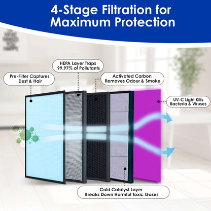 HealtheNest™ HEPA Filter