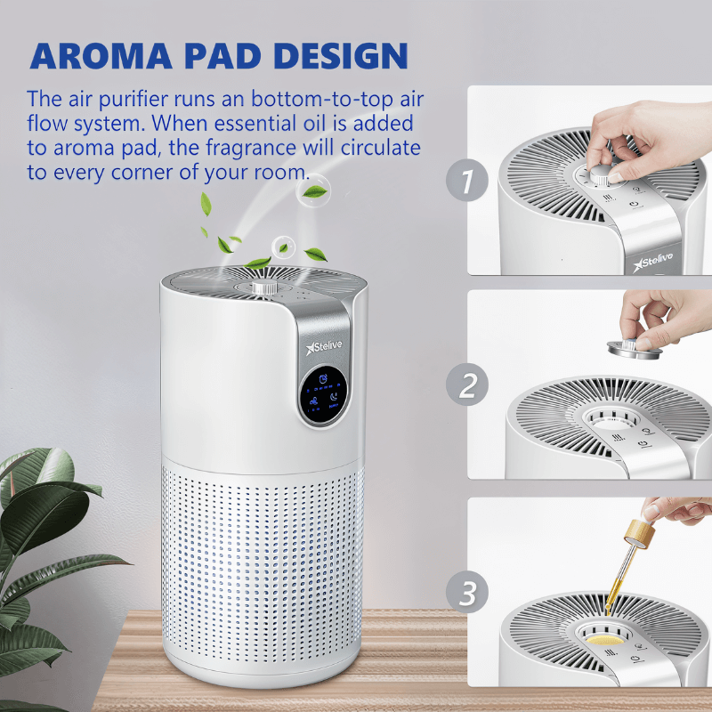 HealtheNest™ Deluxe Air Purifier