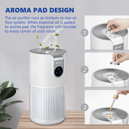 HealtheNest™ Deluxe Air Purifier